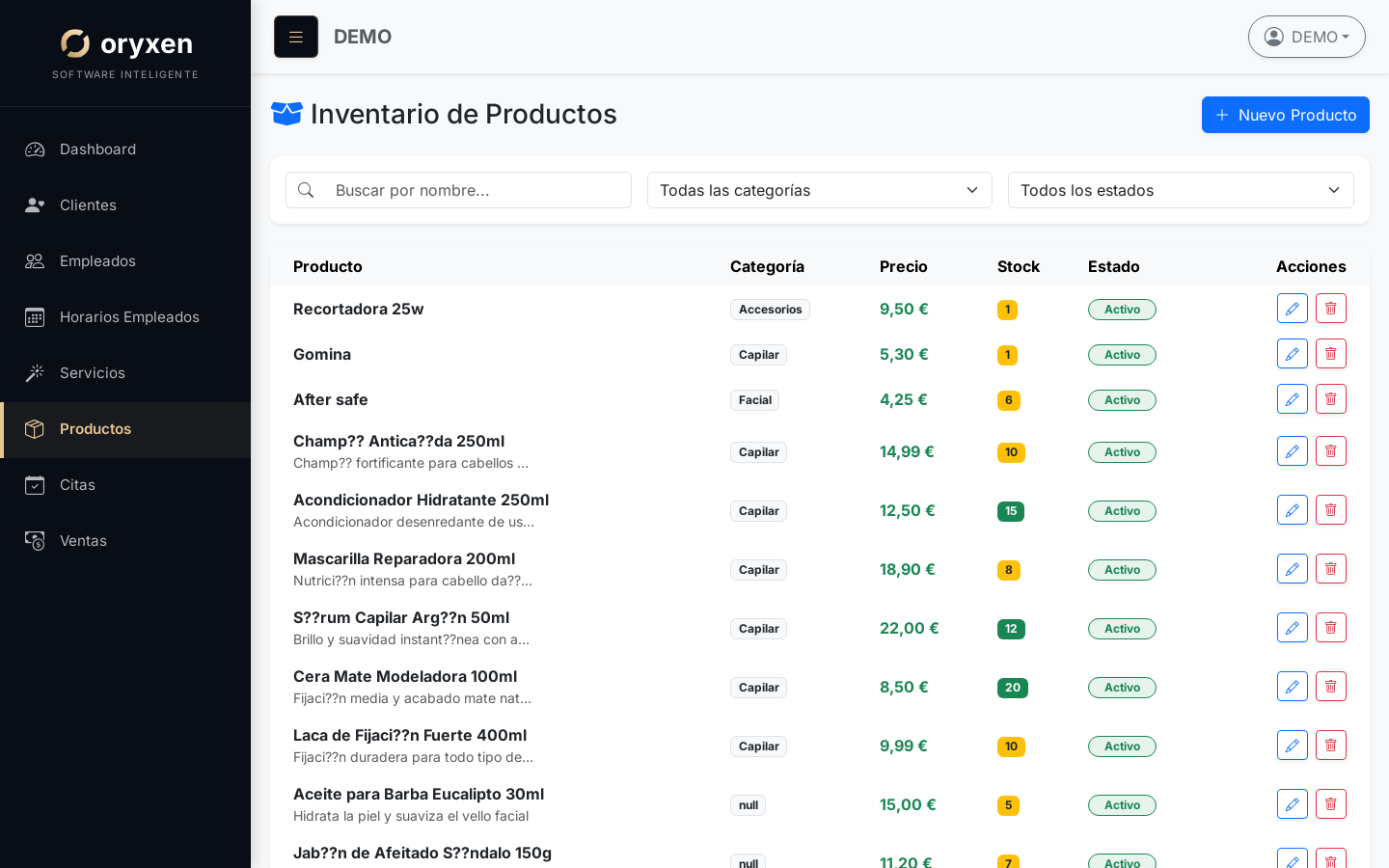 Lista productos